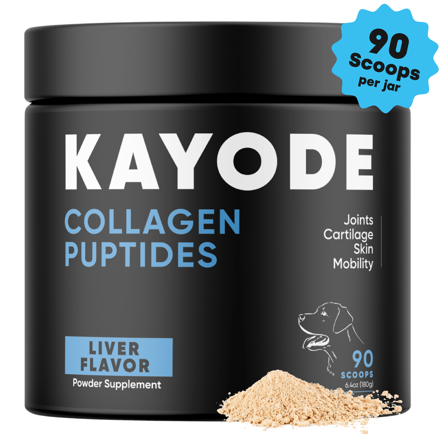 Collagen Puptides