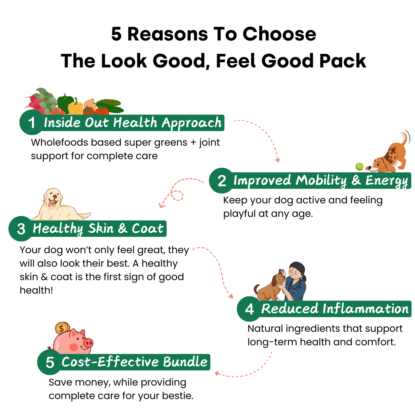 Look Good, Feel Good Pack