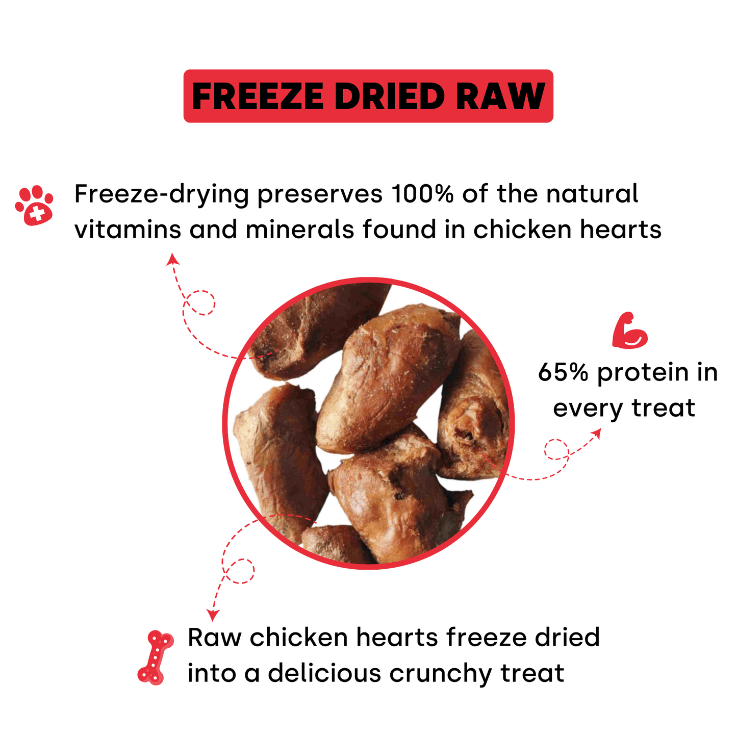 Chicken Hearts Treats