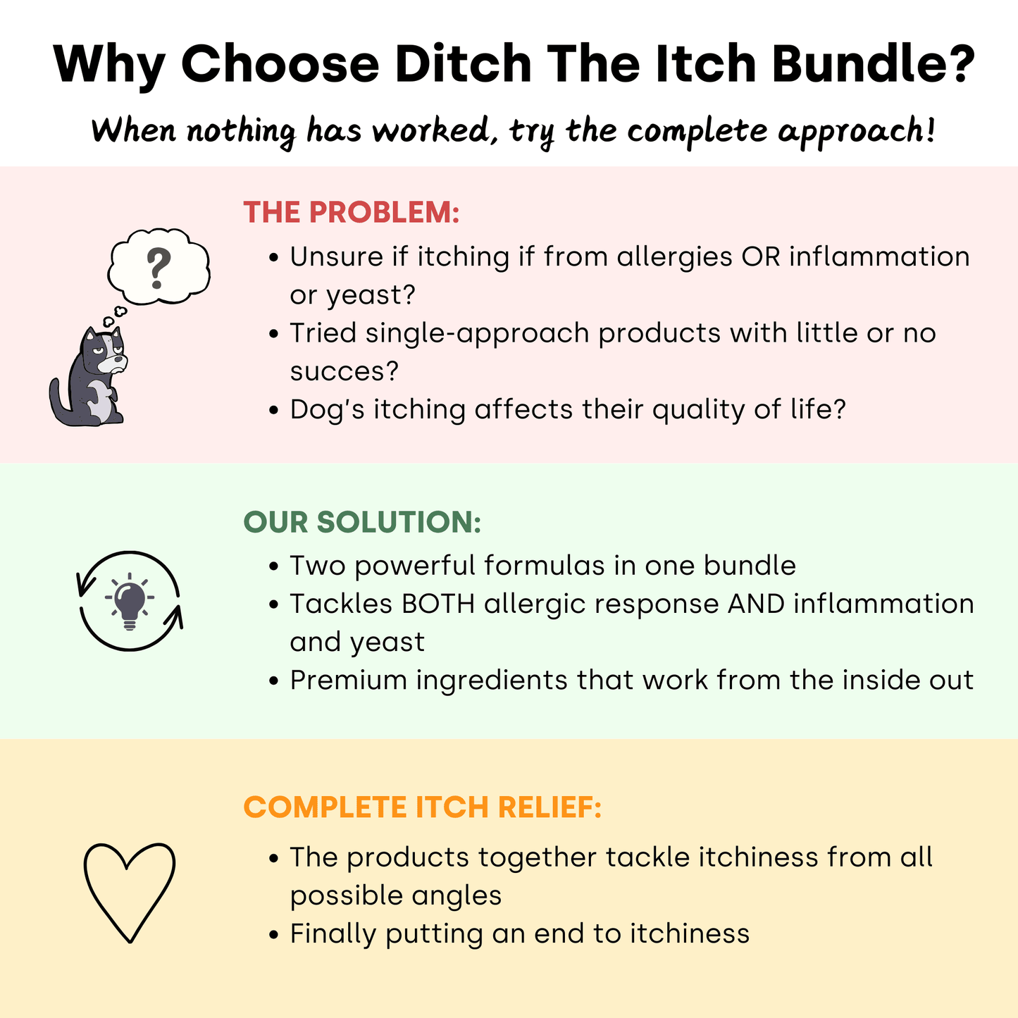 Ditch The Itch Bundle