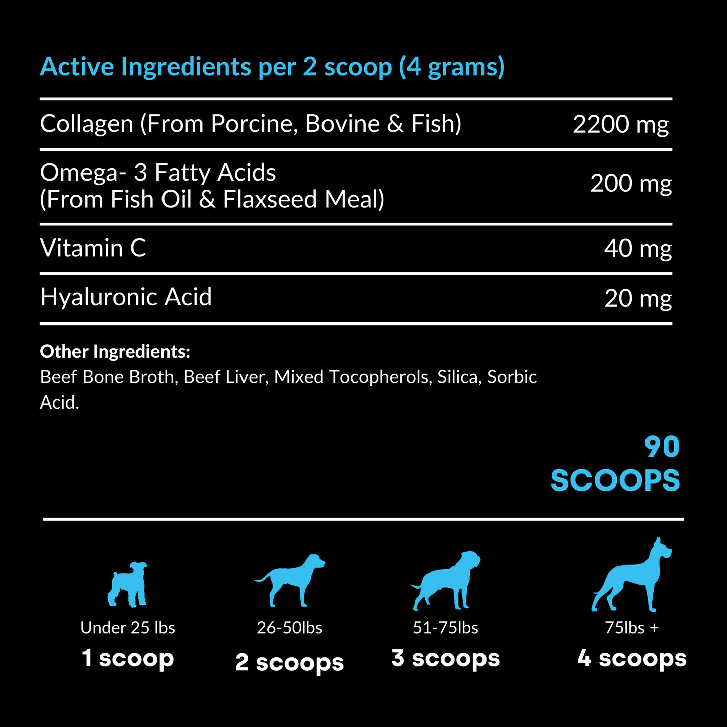 Collagen Puptides