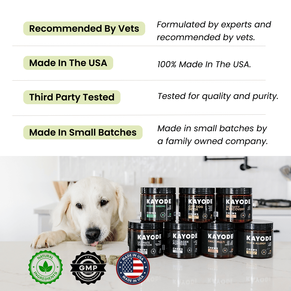 Canine NutriGreens