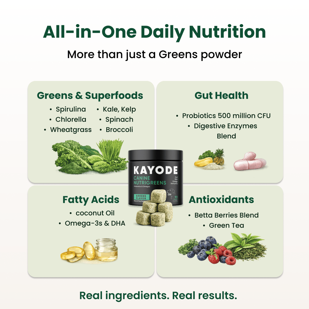 Canine NutriGreens