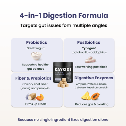 Ultimate Digestion