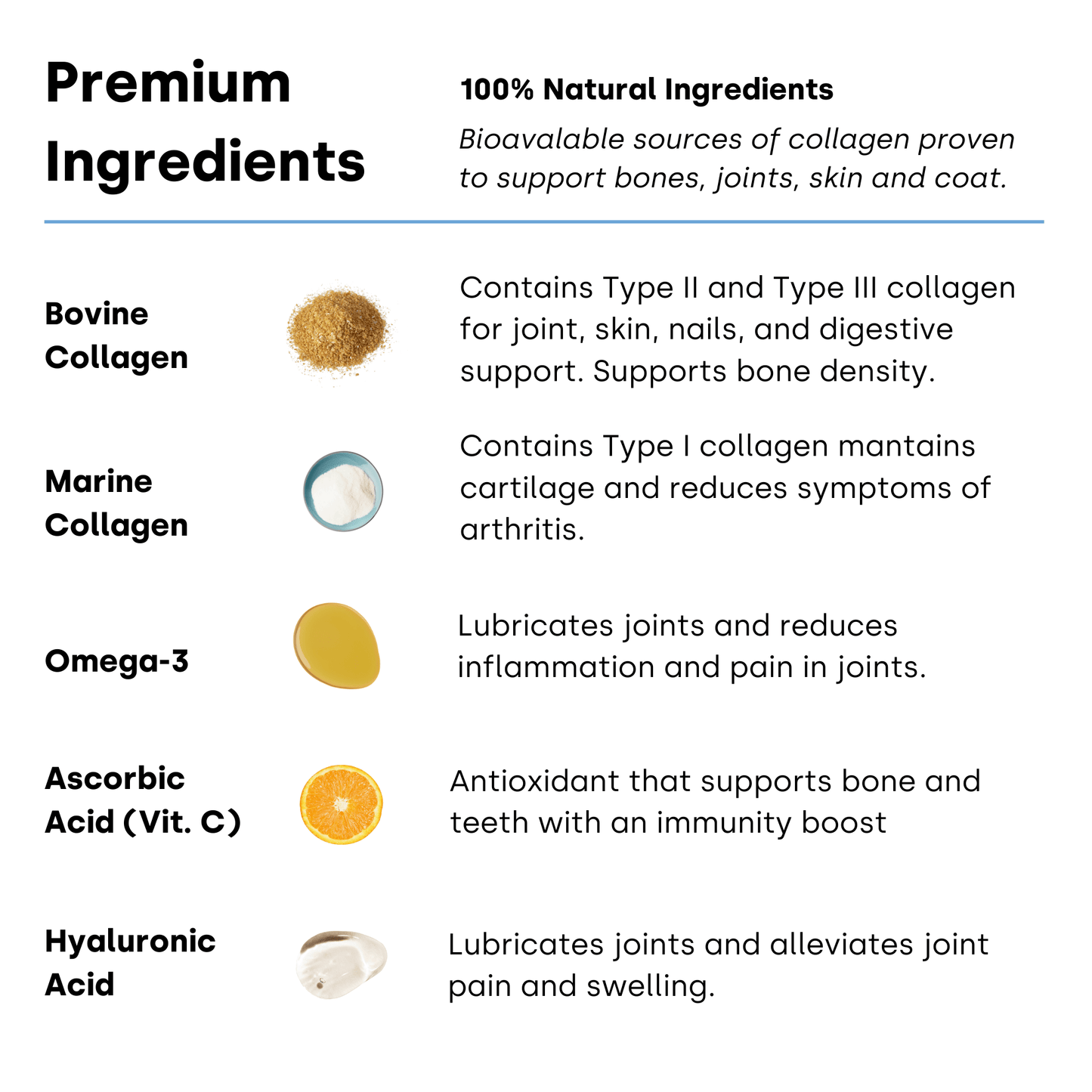 Collagen Puptides