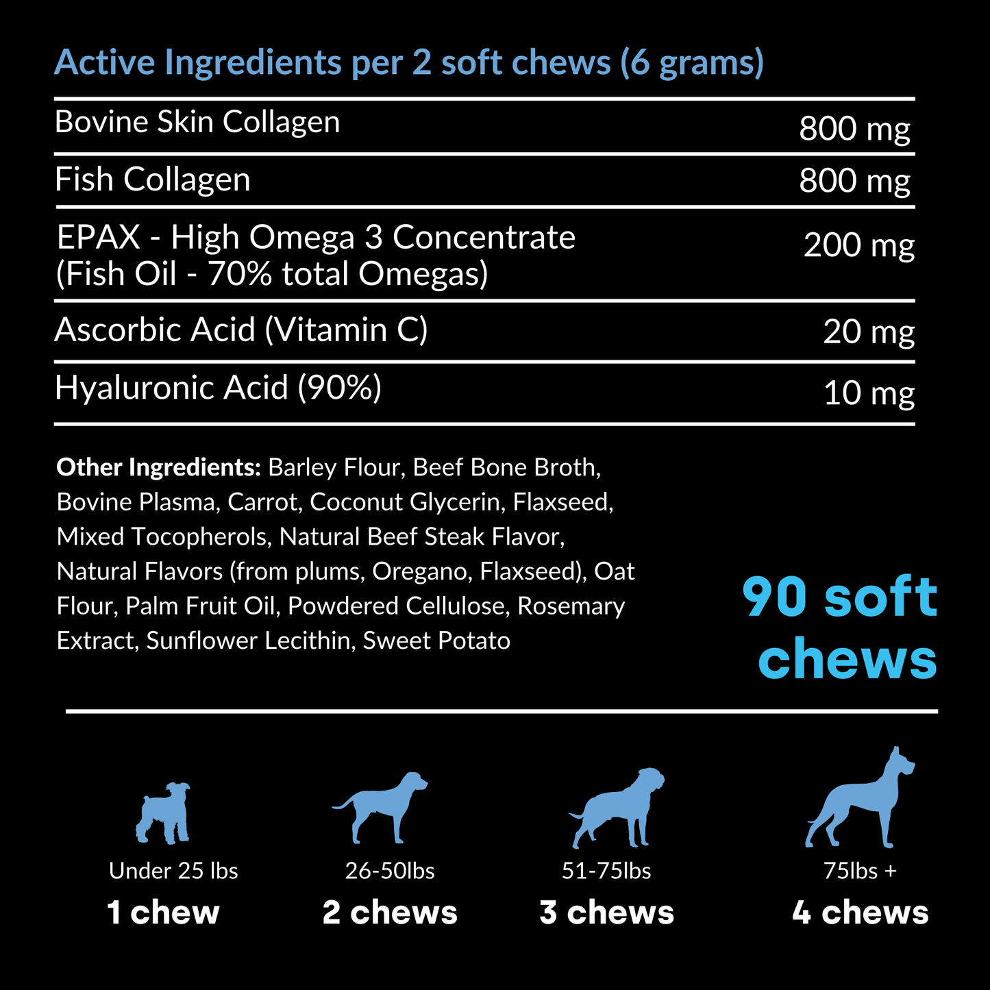 Move Easy Mobility Pack