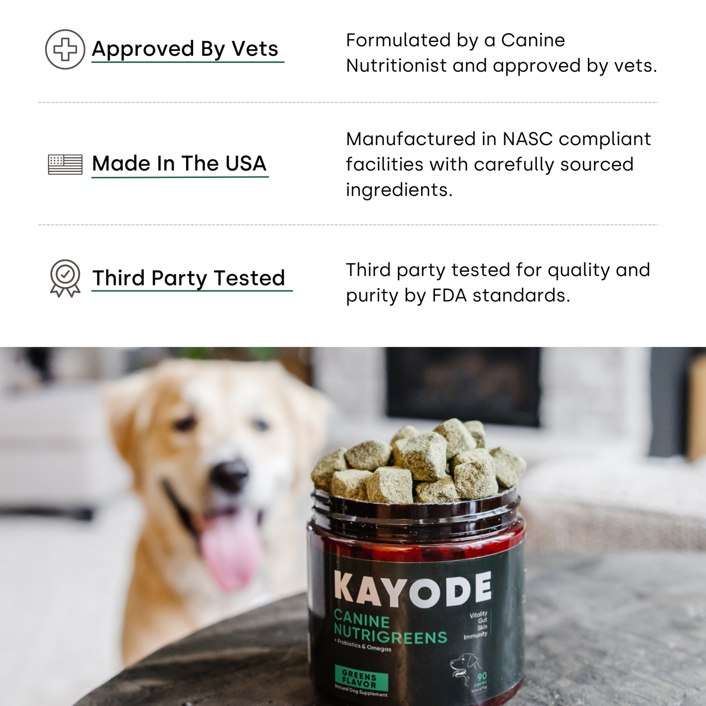 Canine NutriGreens