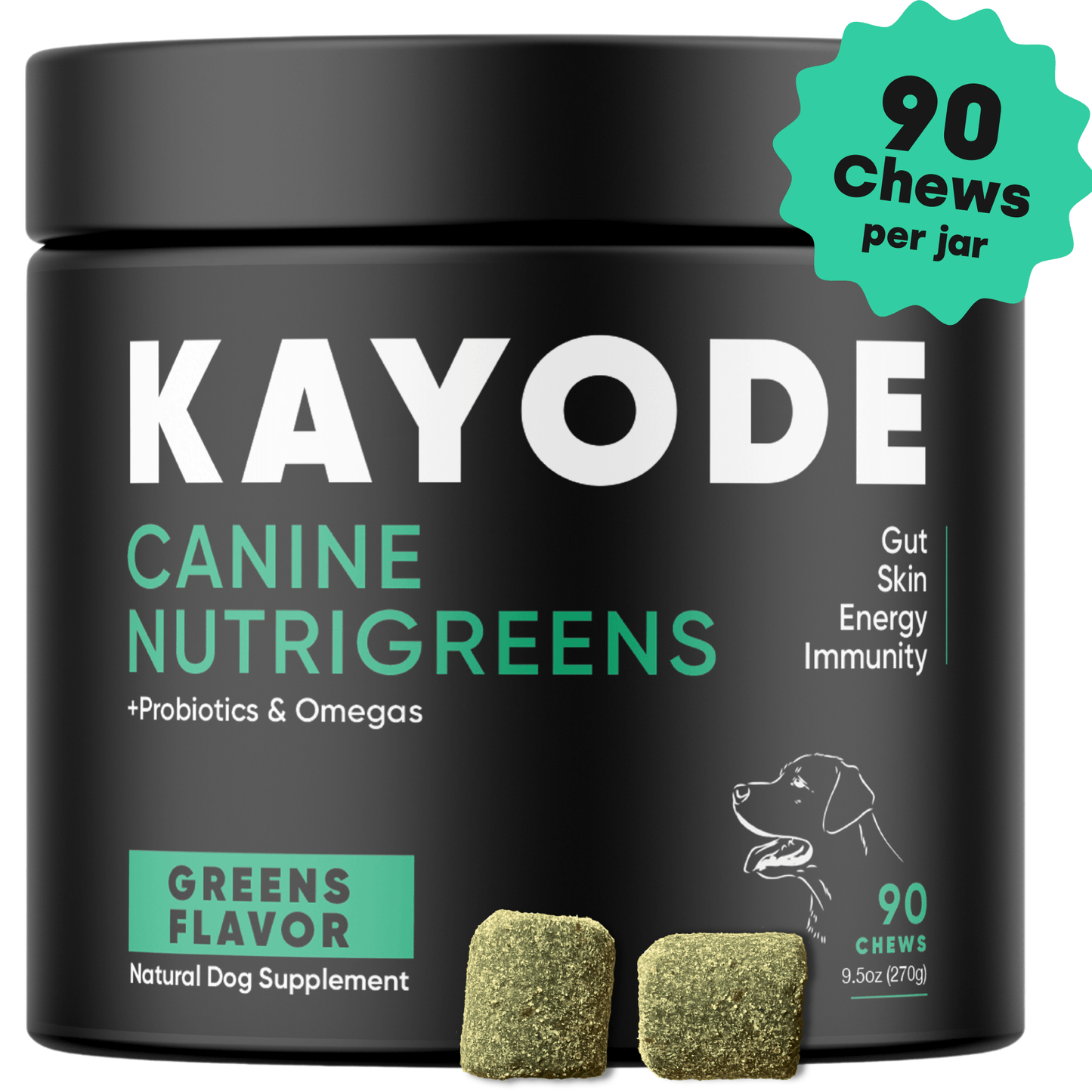 Canine NutriGreens